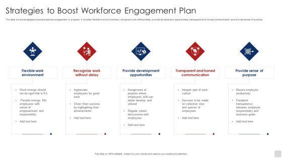 Strategies_To_Boost_Workforce_Engagement_Plan_Ppt_Gallery_Maker_PDF_Slide_1.jpg