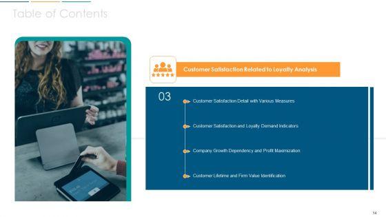 Strategies_To_Build_And_Maintain_Customer_Loyalty_Ppt_PowerPoint_Presentation_Complete_With_Slides_Slide_14.jpg