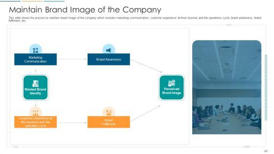 Strategies_To_Build_And_Maintain_Customer_Loyalty_Ppt_PowerPoint_Presentation_Complete_With_Slides_Slide_23.jpg