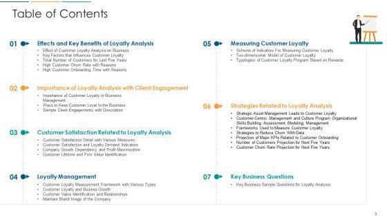 Strategies_To_Build_And_Maintain_Customer_Loyalty_Ppt_PowerPoint_Presentation_Complete_With_Slides_Slide_3.jpg
