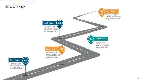 Strategies_To_Build_And_Maintain_Customer_Loyalty_Ppt_PowerPoint_Presentation_Complete_With_Slides_Slide_49.jpg