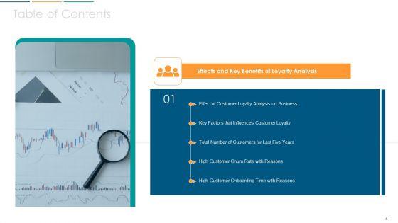 Strategies_To_Build_And_Maintain_Customer_Loyalty_Ppt_PowerPoint_Presentation_Complete_With_Slides_Slide_4.jpg
