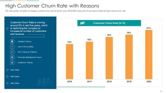 Strategies_To_Build_And_Maintain_Customer_Loyalty_Ppt_PowerPoint_Presentation_Complete_With_Slides_Slide_8.jpg