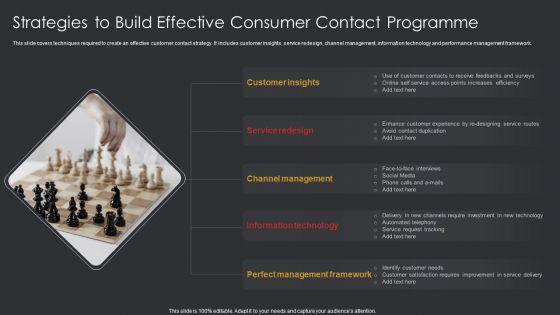Strategies_To_Build_Effective_Consumer_Contact_Programme_Ppt_Summary_Master_Slide_PDF_Slide_1.jpg
