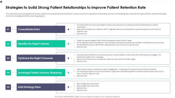 Strategies_To_Build_Strong_Patient_Relationships_To_Improve_Patient_Retention_Rate_Sample_PDF_Slide_1.jpg