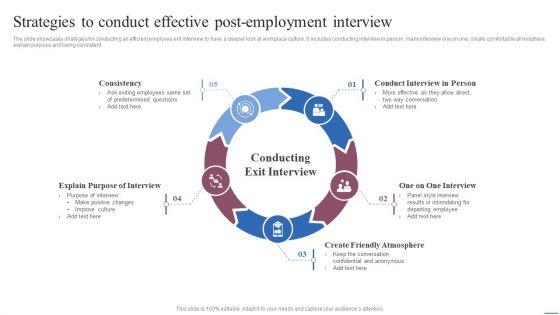 Strategies_To_Conduct_Effective_Post_Employment_Interview_Formats_PDF_Slide_1.jpg