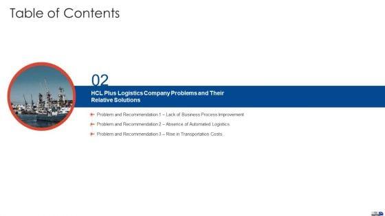 Strategies_To_Create_Good_Proposition_For_A_Logistic_Company_Case_Competition_Ppt_PowerPoint_Presentation_Complete_Deck_With_Slides_Slide_15.jpg