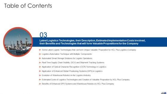 Strategies_To_Create_Good_Proposition_For_A_Logistic_Company_Case_Competition_Ppt_PowerPoint_Presentation_Complete_Deck_With_Slides_Slide_19.jpg