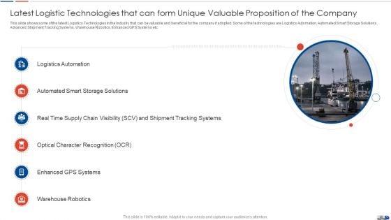 Strategies_To_Create_Good_Proposition_For_A_Logistic_Company_Case_Competition_Ppt_PowerPoint_Presentation_Complete_Deck_With_Slides_Slide_20.jpg