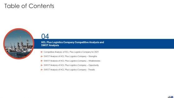 Strategies_To_Create_Good_Proposition_For_A_Logistic_Company_Case_Competition_Ppt_PowerPoint_Presentation_Complete_Deck_With_Slides_Slide_29.jpg