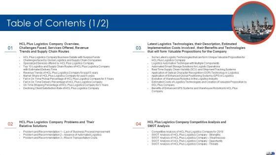 Strategies_To_Create_Good_Proposition_For_A_Logistic_Company_Case_Competition_Ppt_PowerPoint_Presentation_Complete_Deck_With_Slides_Slide_2.jpg