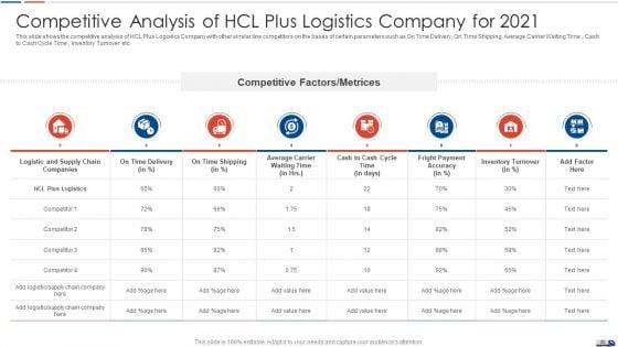 Strategies_To_Create_Good_Proposition_For_A_Logistic_Company_Case_Competition_Ppt_PowerPoint_Presentation_Complete_Deck_With_Slides_Slide_30.jpg