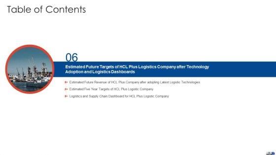 Strategies_To_Create_Good_Proposition_For_A_Logistic_Company_Case_Competition_Ppt_PowerPoint_Presentation_Complete_Deck_With_Slides_Slide_38.jpg