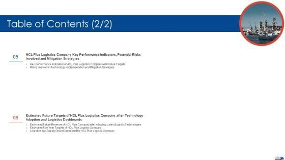 Strategies_To_Create_Good_Proposition_For_A_Logistic_Company_Case_Competition_Ppt_PowerPoint_Presentation_Complete_Deck_With_Slides_Slide_3.jpg