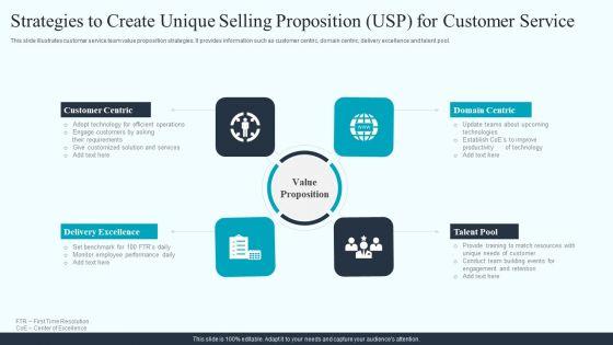 Strategies_To_Create_Unique_Selling_Proposition_USP_For_Customer_Service_Infographics_PDF_Slide_1.jpg