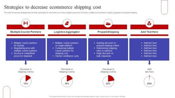 Strategies_To_Decrease_Ecommerce_Shipping_Cost_Ppt_PowerPoint_Presentation_File_Diagrams_PDF_Slide_1.jpg