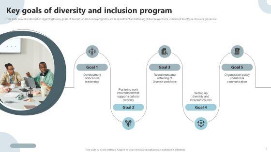 Strategies_To_Deploy_Diversity_In_Workplace_Key_Goals_Of_Diversity_And_Inclusion_Program_Icons_PDF_Slide_1.jpg