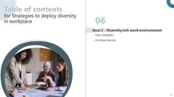 Strategies_To_Deploy_Diversity_In_Workplace_Ppt_PowerPoint_Presentation_Complete_Deck_With_Slides_Slide_20.jpg