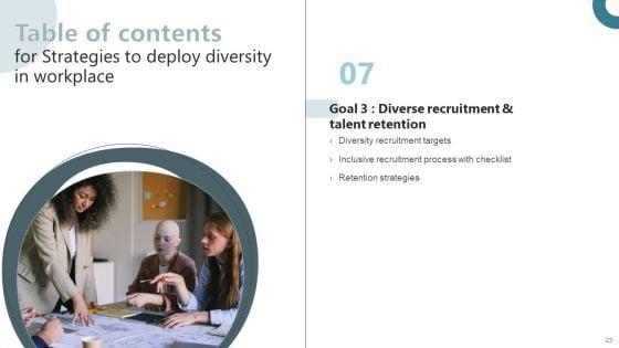 Strategies_To_Deploy_Diversity_In_Workplace_Ppt_PowerPoint_Presentation_Complete_Deck_With_Slides_Slide_23.jpg