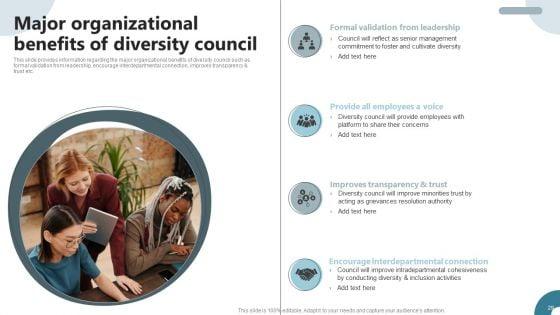 Strategies_To_Deploy_Diversity_In_Workplace_Ppt_PowerPoint_Presentation_Complete_Deck_With_Slides_Slide_29.jpg