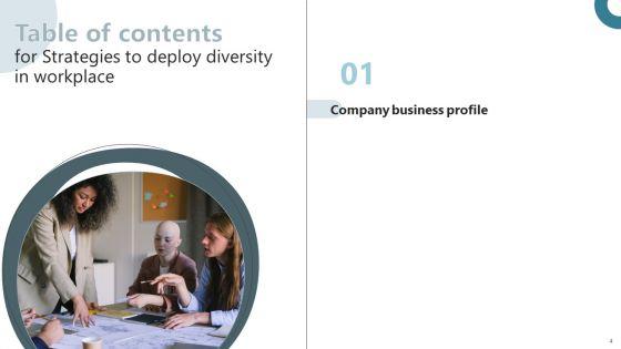 Strategies_To_Deploy_Diversity_In_Workplace_Ppt_PowerPoint_Presentation_Complete_Deck_With_Slides_Slide_4.jpg