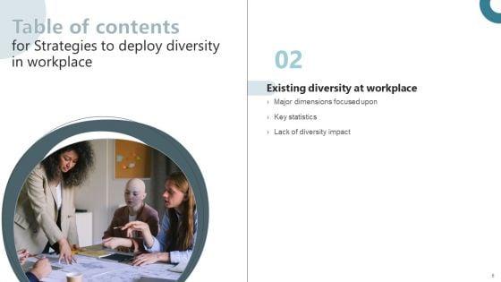 Strategies_To_Deploy_Diversity_In_Workplace_Ppt_PowerPoint_Presentation_Complete_Deck_With_Slides_Slide_6.jpg