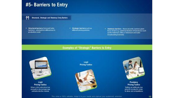 Strategies_To_Distinguish_From_Nearest_Business_Rivals_Ppt_PowerPoint_Presentation_Complete_Deck_With_Slides_Slide_10.jpg