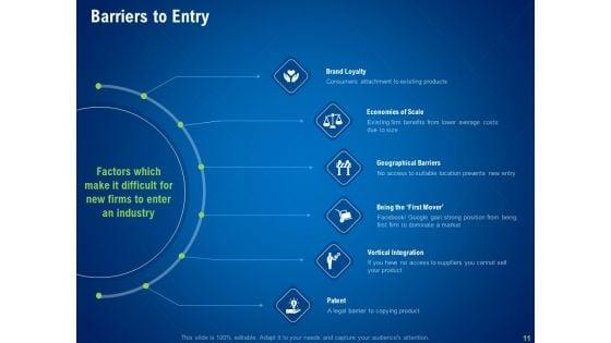 Strategies_To_Distinguish_From_Nearest_Business_Rivals_Ppt_PowerPoint_Presentation_Complete_Deck_With_Slides_Slide_11.jpg