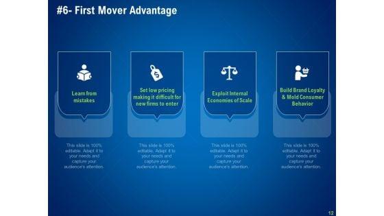 Strategies_To_Distinguish_From_Nearest_Business_Rivals_Ppt_PowerPoint_Presentation_Complete_Deck_With_Slides_Slide_12.jpg