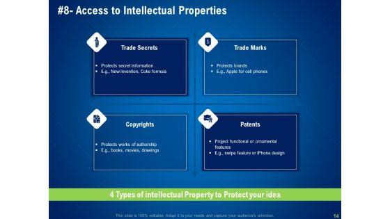 Strategies_To_Distinguish_From_Nearest_Business_Rivals_Ppt_PowerPoint_Presentation_Complete_Deck_With_Slides_Slide_14.jpg