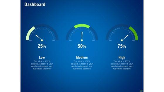 Strategies_To_Distinguish_From_Nearest_Business_Rivals_Ppt_PowerPoint_Presentation_Complete_Deck_With_Slides_Slide_32.jpg