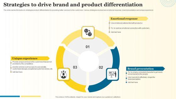 Strategies_To_Drive_Brand_And_Product_Differentiation_Demonstration_PDF_Slide_1.jpg