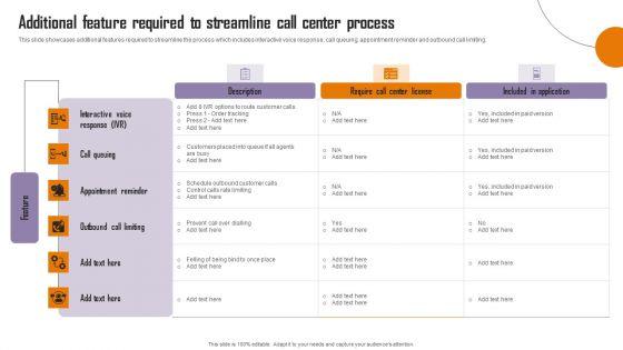Strategies_To_Enhance_Call_Center_Management_Additional_Feature_Required_Topics_PDF_Slide_1.jpg