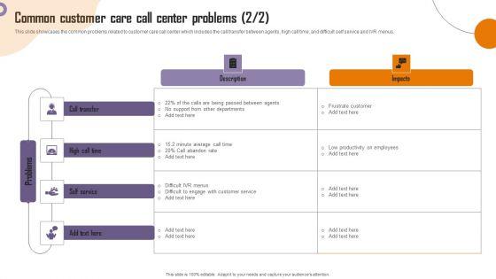 Strategies_To_Enhance_Call_Center_Management_Common_Customer_Care_Call_Center_Clipart_PDF_Slide_2.jpg