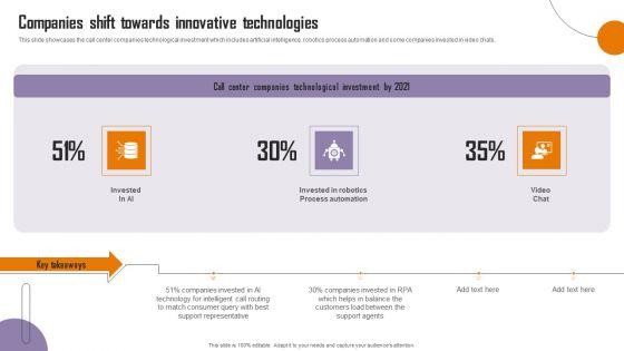 Strategies_To_Enhance_Call_Center_Management_Companies_Shift_Towards_Innovative_Icons_PDF_Slide_1.jpg