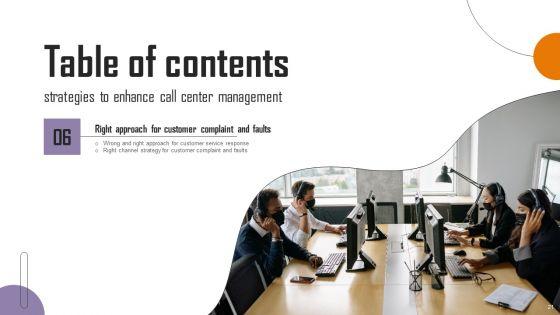 Strategies_To_Enhance_Call_Center_Management_Ppt_PowerPoint_Presentation_Complete_Deck_With_Slides_Slide_21.jpg