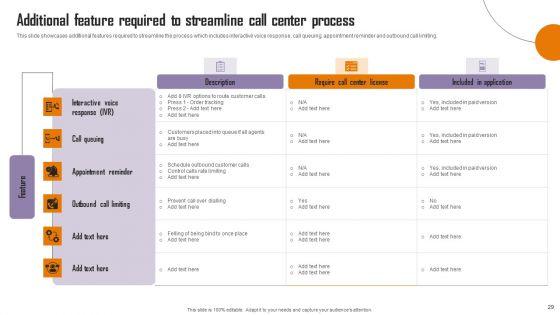 Strategies_To_Enhance_Call_Center_Management_Ppt_PowerPoint_Presentation_Complete_Deck_With_Slides_Slide_29.jpg