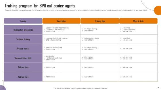 Strategies_To_Enhance_Call_Center_Management_Ppt_PowerPoint_Presentation_Complete_Deck_With_Slides_Slide_36.jpg