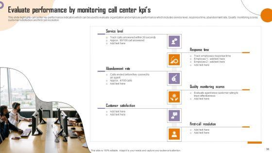 Strategies_To_Enhance_Call_Center_Management_Ppt_PowerPoint_Presentation_Complete_Deck_With_Slides_Slide_38.jpg