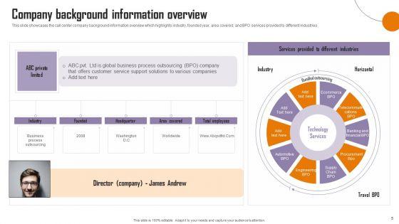 Strategies_To_Enhance_Call_Center_Management_Ppt_PowerPoint_Presentation_Complete_Deck_With_Slides_Slide_5.jpg