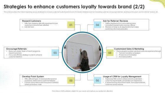 Strategies_To_Enhance_Customers_Loyalty_Towards_Brand_Brand_Administration_Professional_PDF_Slide_2.jpg