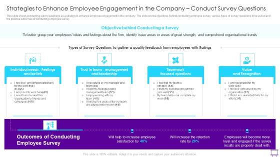 Strategies To Enhance Employee Engagement Conduct Survey Questions Microsoft PDF Strategies To Enhance Employee Engagement Conduct Survey Questions Microsoft PDF