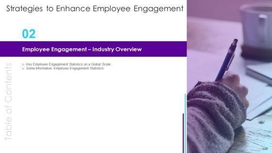 Strategies_To_Enhance_Employee_Engagement_Ppt_PowerPoint_Presentation_Complete_Deck_With_Slides_Slide_10.jpg