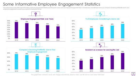 Strategies_To_Enhance_Employee_Engagement_Ppt_PowerPoint_Presentation_Complete_Deck_With_Slides_Slide_12.jpg