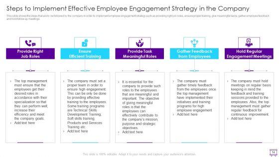Strategies_To_Enhance_Employee_Engagement_Ppt_PowerPoint_Presentation_Complete_Deck_With_Slides_Slide_14.jpg