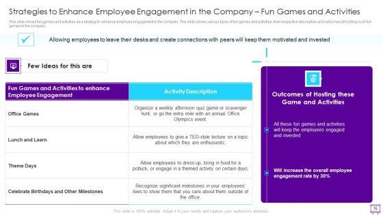 Strategies_To_Enhance_Employee_Engagement_Ppt_PowerPoint_Presentation_Complete_Deck_With_Slides_Slide_16.jpg
