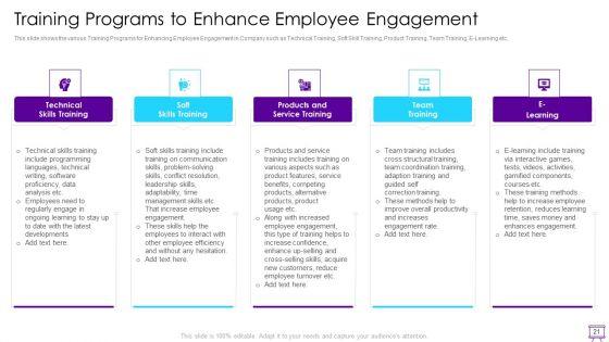Strategies_To_Enhance_Employee_Engagement_Ppt_PowerPoint_Presentation_Complete_Deck_With_Slides_Slide_21.jpg