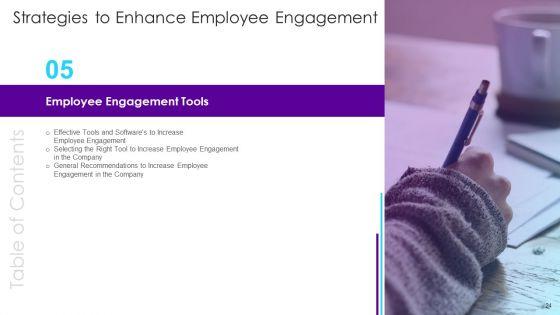 Strategies_To_Enhance_Employee_Engagement_Ppt_PowerPoint_Presentation_Complete_Deck_With_Slides_Slide_24.jpg