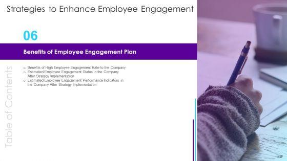 Strategies_To_Enhance_Employee_Engagement_Ppt_PowerPoint_Presentation_Complete_Deck_With_Slides_Slide_28.jpg