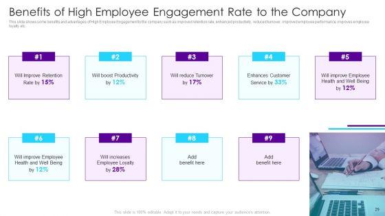 Strategies_To_Enhance_Employee_Engagement_Ppt_PowerPoint_Presentation_Complete_Deck_With_Slides_Slide_29.jpg